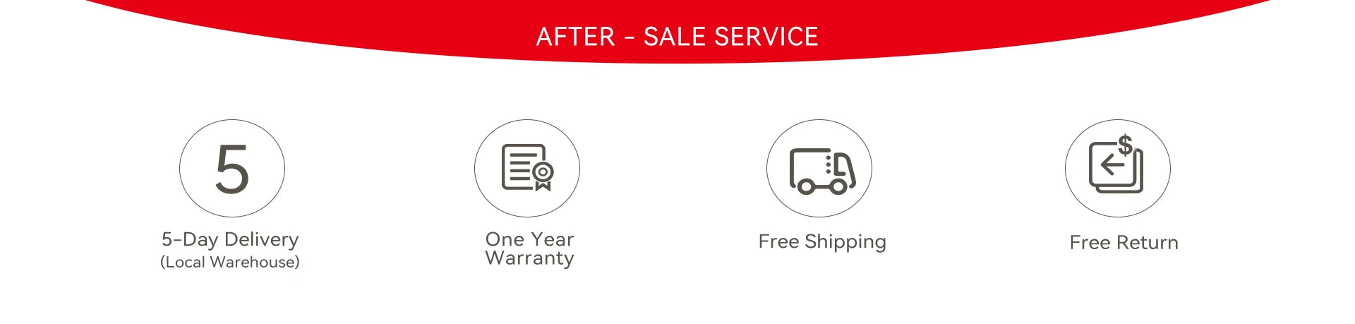 5-in-1 Capsule Coffee Machine – Hot & Cold Coffee, Cappuccino