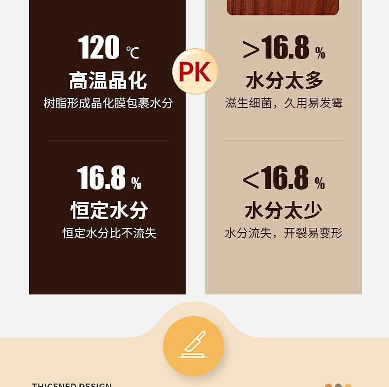 Double-Sided Acacia Wood Cutting Board