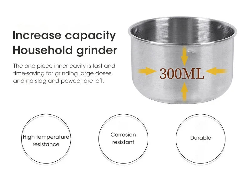 Mini Electric Grinder – 300ml Coffee, Spice & Baby Food Pulverizer