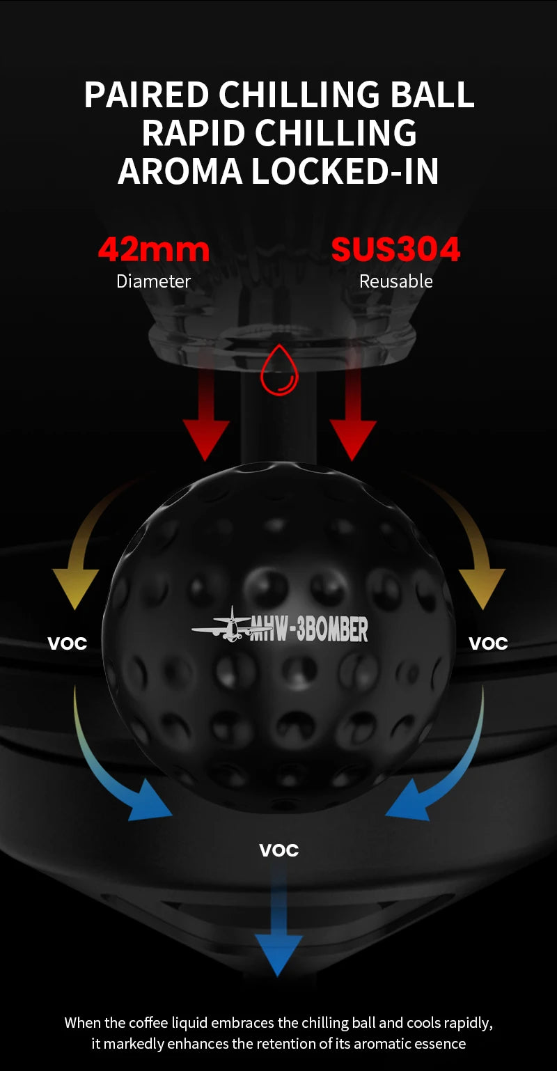 Stainless Steel Coffee Chilling Balls – 2 Pack