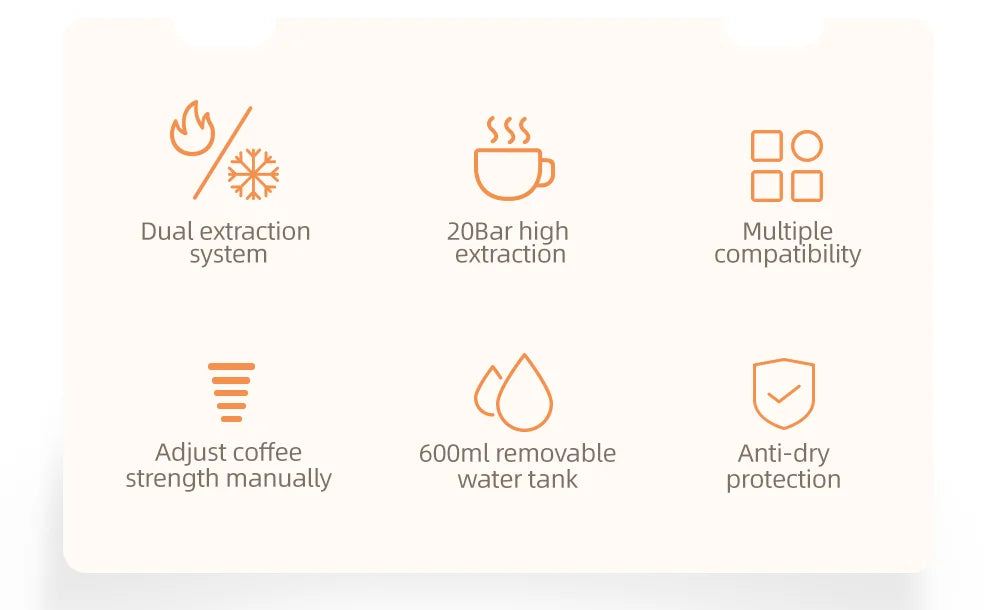 5-in-1 Capsule Coffee Machine – Hot & Cold Coffee, Cappuccino