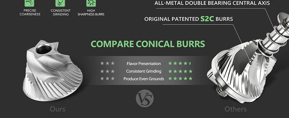 Chestnut C3S/C3ESP Pro Manual Coffee Grinder – Foldable Hand Burr