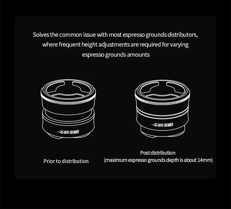 Astra 58mm Coffee Distributor – Professional Espresso Tool