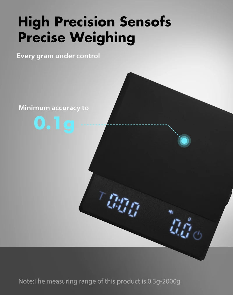 Digital Coffee Scale – High Precision Kitchen Measuring Tool