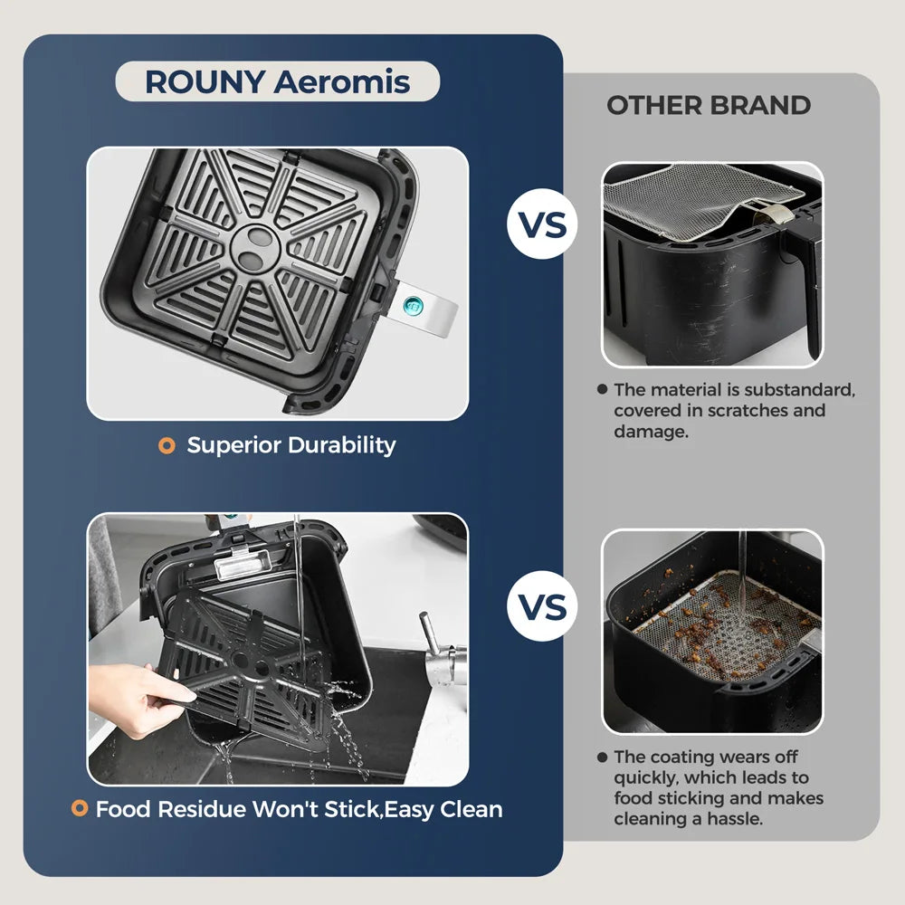 5L Electric Air Fryer – Touch Control, Nonstick Basket & Window