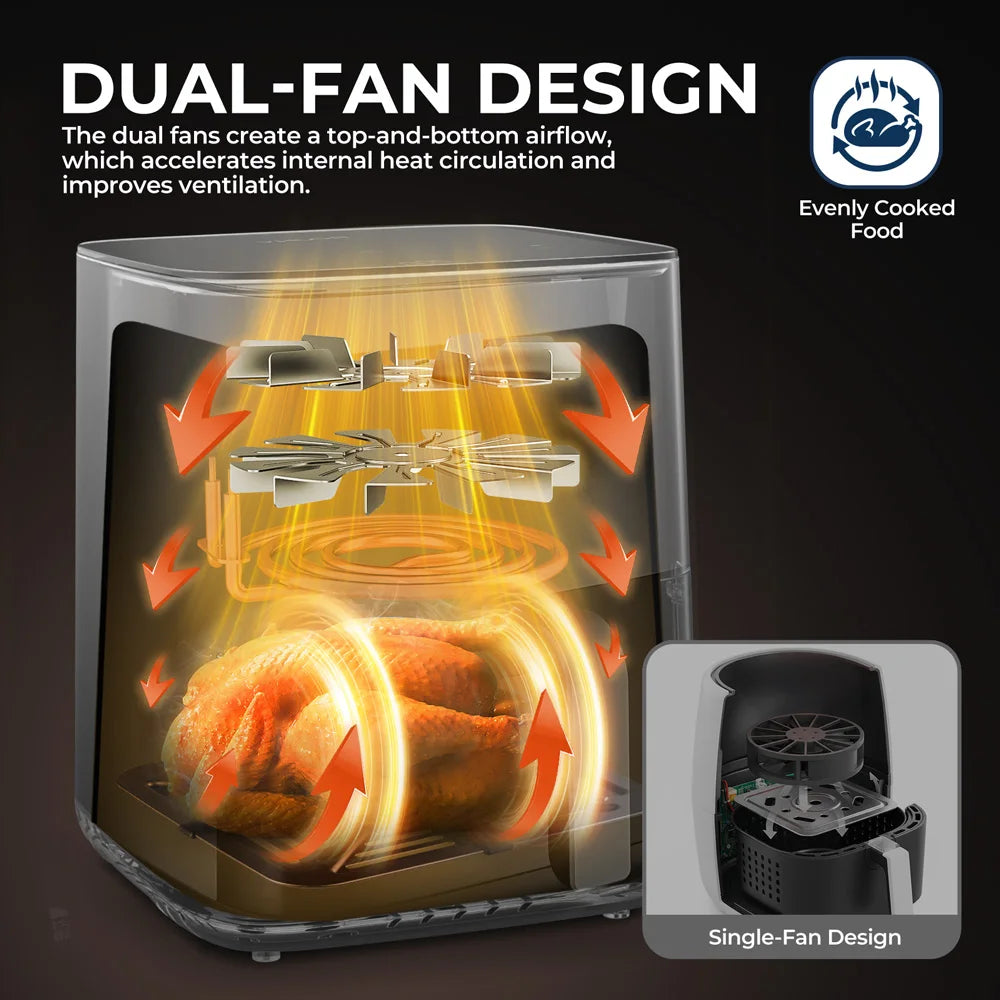 5L Electric Air Fryer – Touch Control, Nonstick Basket & Window