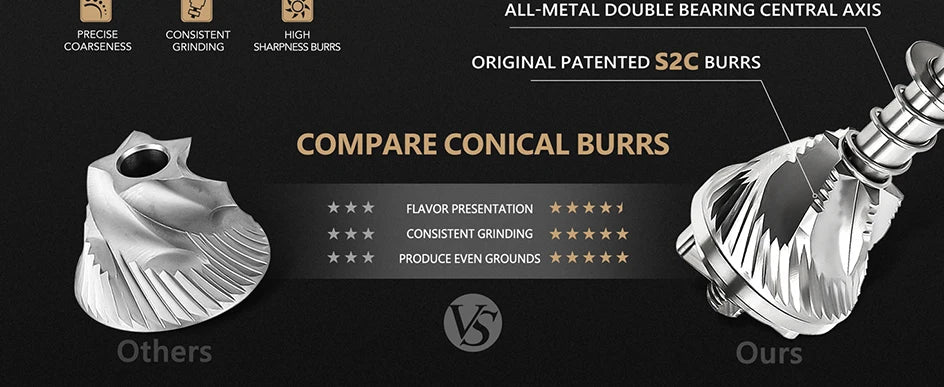 Chestnut C3S/C3ESP Pro Manual Coffee Grinder – Foldable Hand Burr