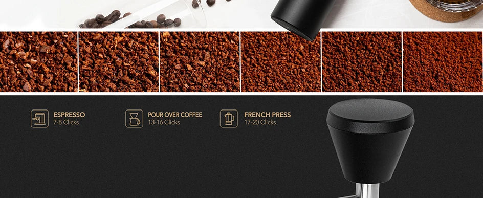 Chestnut C3S/C3ESP Pro Manual Coffee Grinder – Foldable Hand Burr