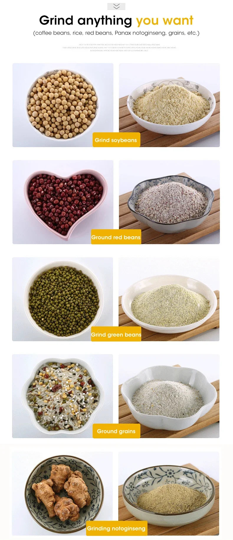 Mini Electric Grinder – 300ml Coffee, Spice & Baby Food Pulverizer