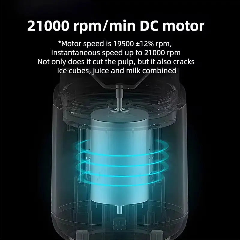 Portable USB Mini Juicer – Personal Handheld Blender for Travel