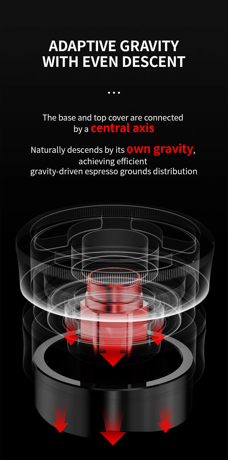 Astra 58mm Coffee Distributor – Professional Espresso Tool