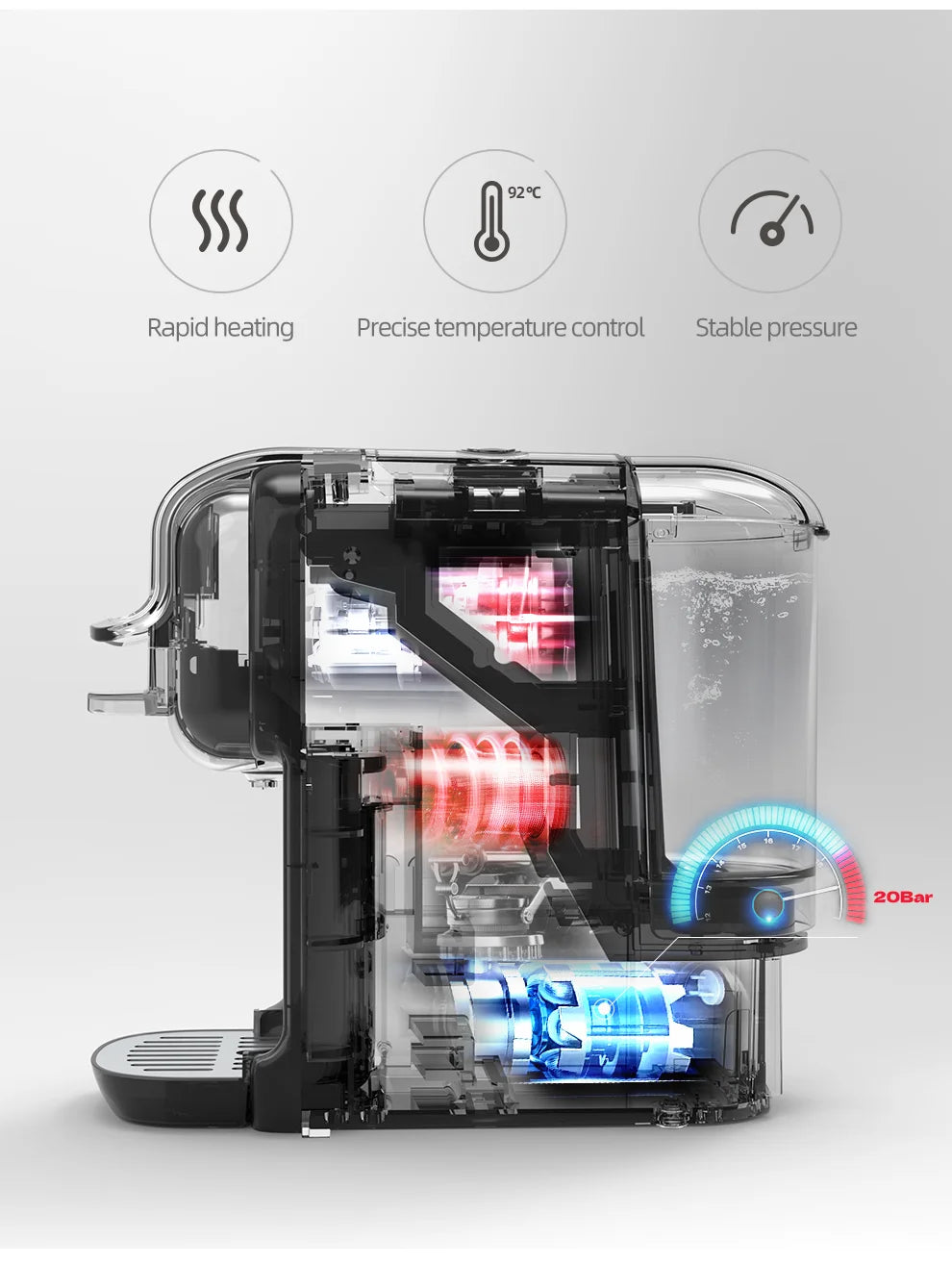 5-in-1 Capsule Coffee Machine – Hot & Cold Coffee, Cappuccino