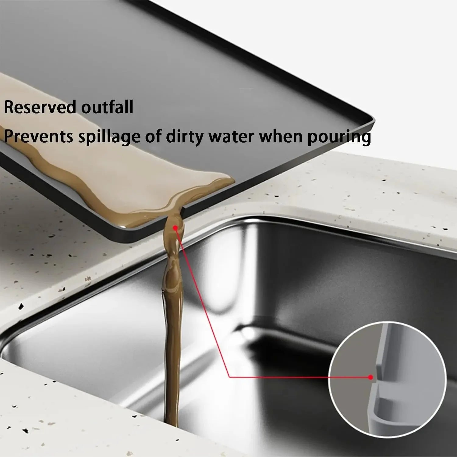 Coffee Machine Silicone Mat – Drain & Insulation Protection Pad