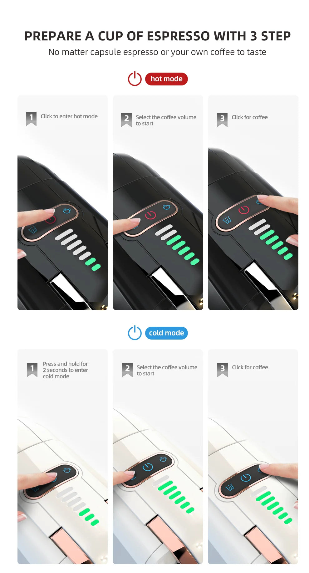 5-in-1 Capsule Coffee Machine – Hot & Cold Coffee, Cappuccino